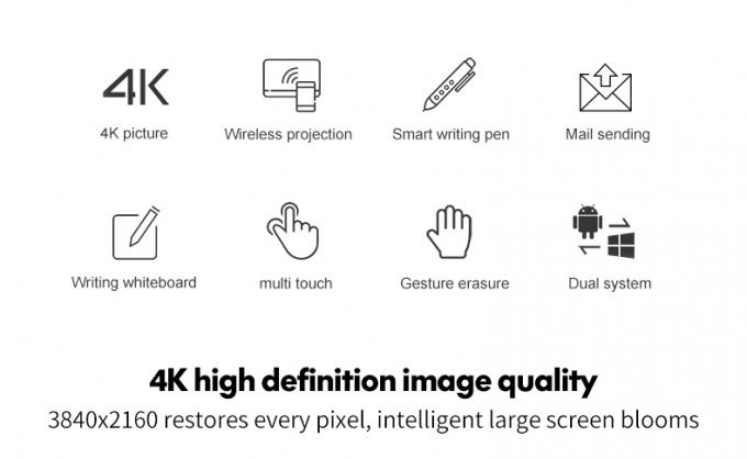 65“ 75“ Digitaal Dubbel Systeem4k Interactief Touch screen Whiteboard