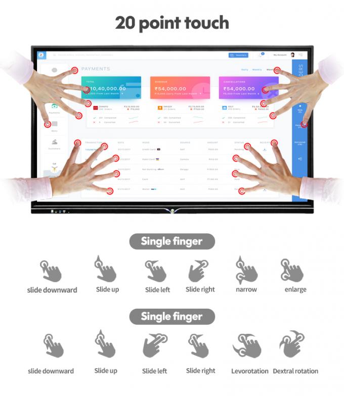 4K 75 duim 20 richt Touch screen LEIDEN Vlak Comité Interactieve Whiteboard voor Conferentie Meetting