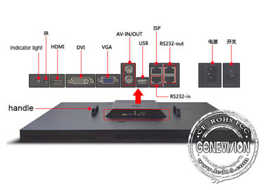 Naadloze Digitale Signage Videomuurmonitor 55“ Lijnverbinding met DP/RS232