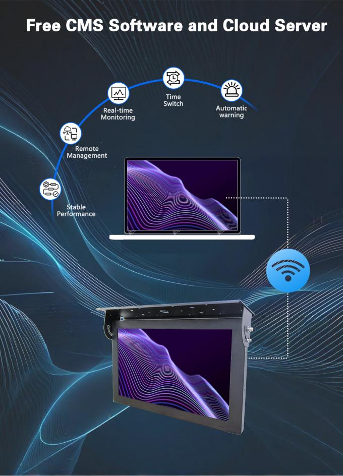 21.5 inch Plafondmontage Android 7.1 Gratis Cloud Server LCD Bus Digitaal Signage Display 1G+32G Wifi Lift Wayfinding Onderwijs 2