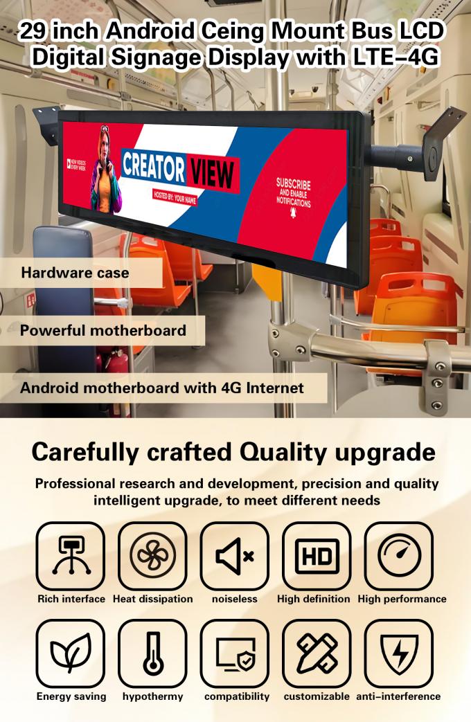 29 Inch Uitgerekte Balk Plafondbevestiging Bus Wifi Digitale Signage Android Draadloze Netwerk Digitale Lcd Monitor Met 4G Optie 0