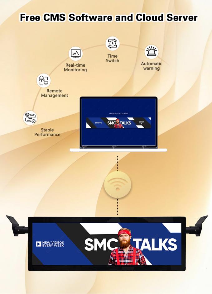 29 Inch Uitgerekte Balk Plafondbevestiging Bus Wifi Digitale Signage Android Draadloze Netwerk Digitale Lcd Monitor Met 4G Optie 3