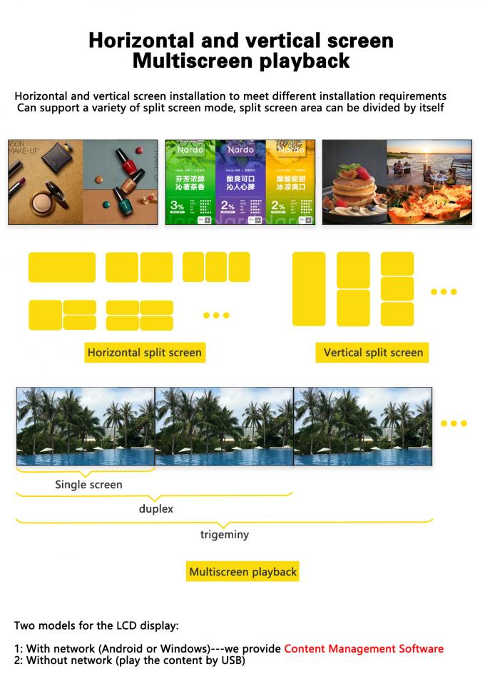 32~55 inch Super Slim wifi Loop LCD Video Wall 1000nit Splice voor winkelcentra Wayfinding Digital Signage Screen Wall 2