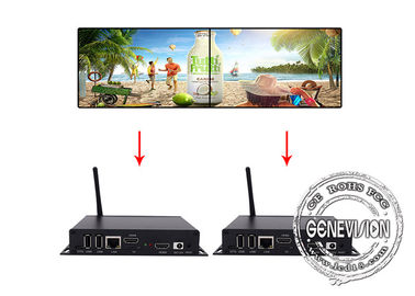De Advertentiehd Media Player Vakje HDMI van Android van de palmgrootte de Monitor van TV voor Symmetrische Videomuur