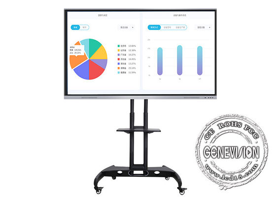 Roerend goed 20 Punten Infrarood Touch screen Whiteboard